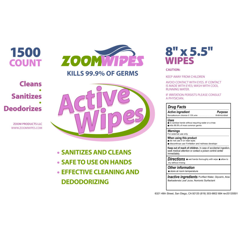 Zoom Active Label